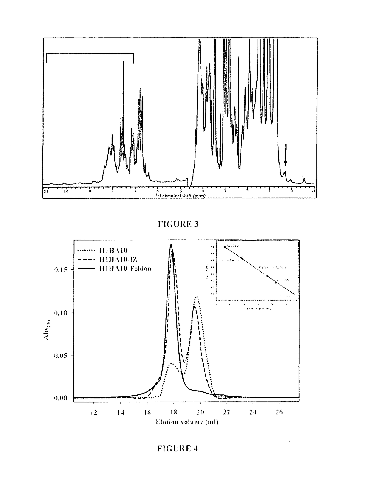 Polypeptides for generating Anti-influenza antibodies and uses thereof