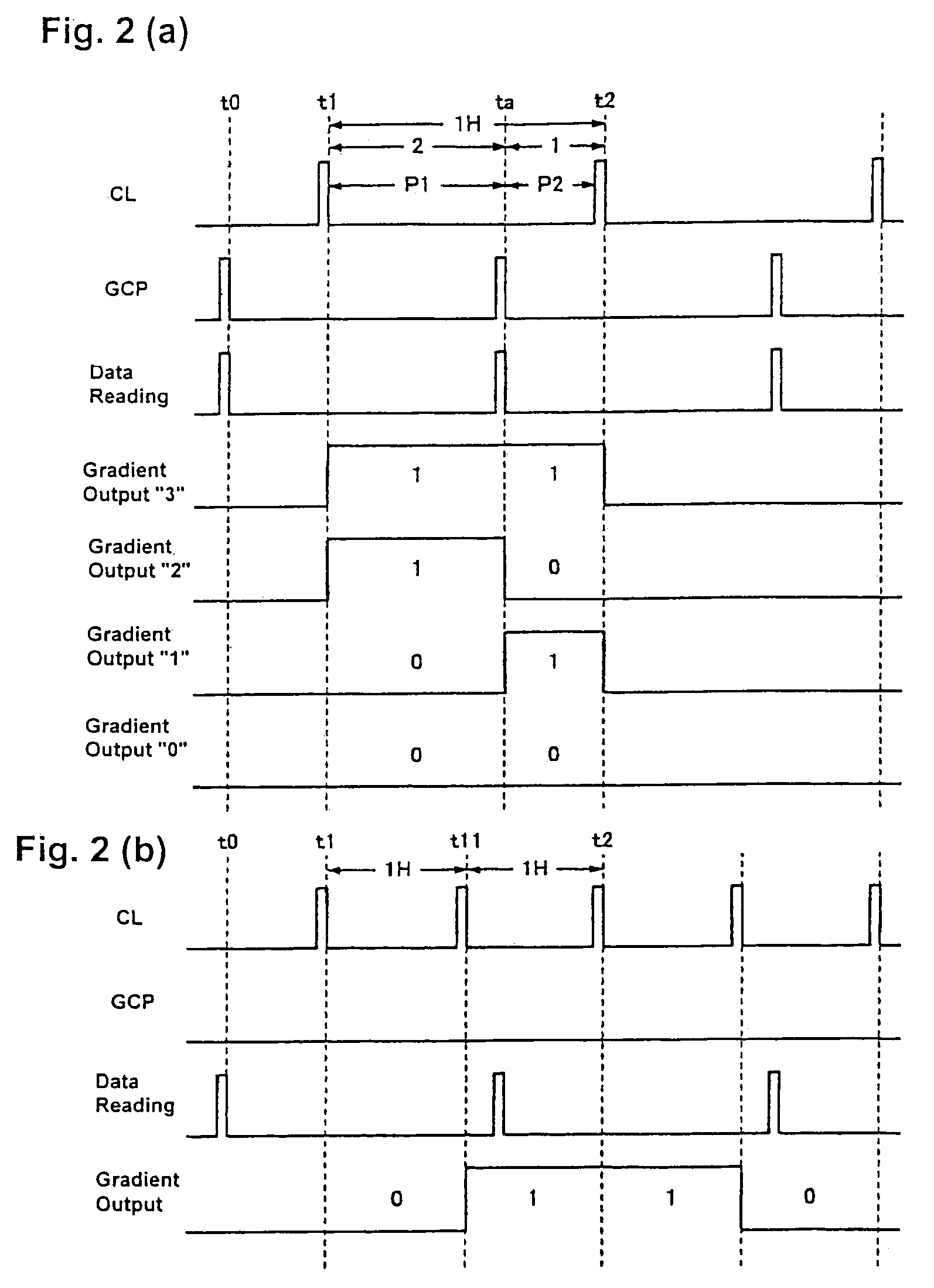 Display driver apparatus, and electro-optical device and electronic equipment using the same
