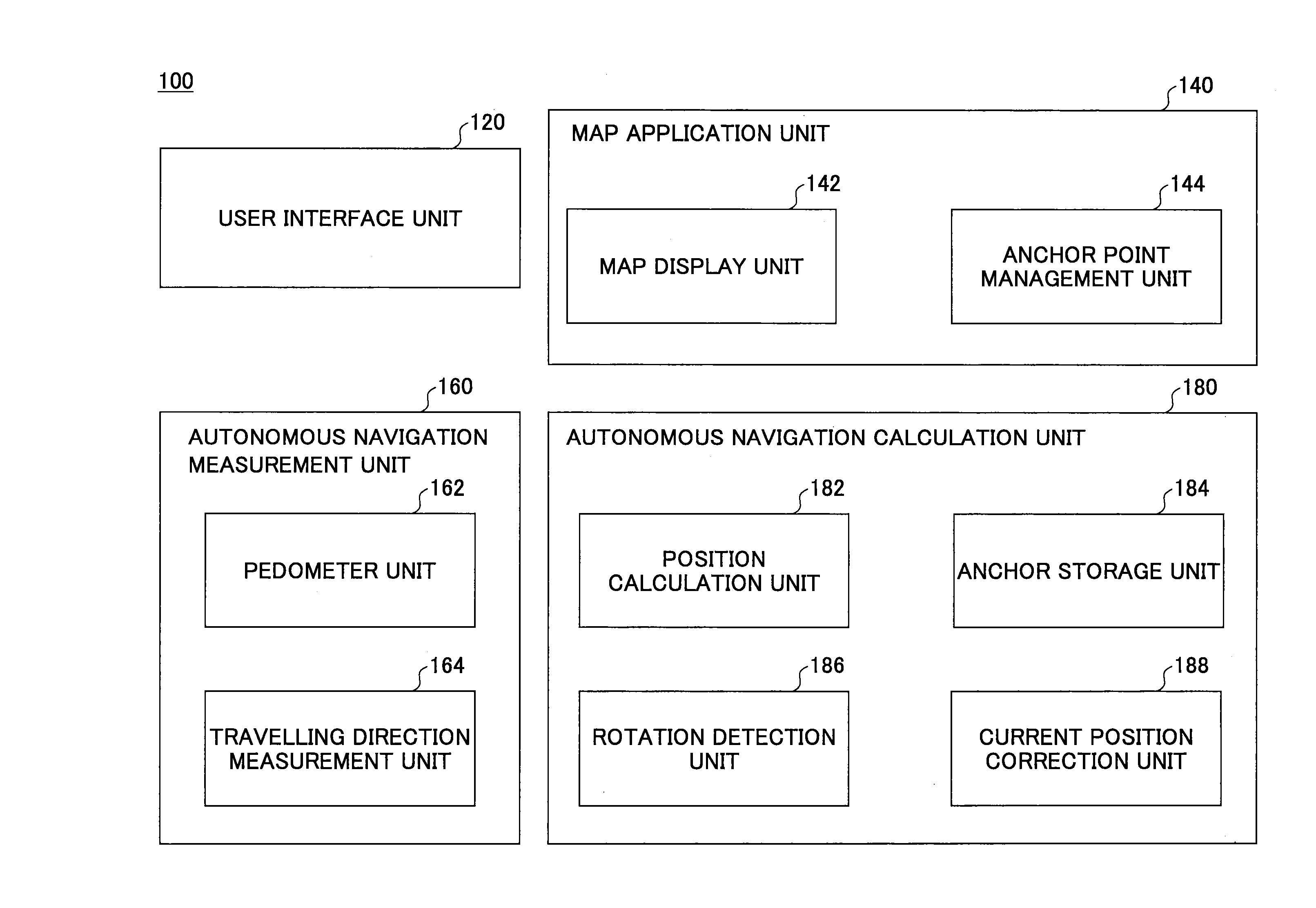 Mobile terminal, system and method