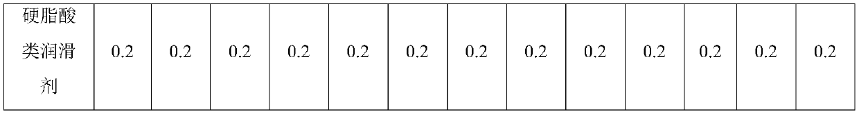 High-rigid ultra-tough laser-weldable polypropylene modified material and preparation method thereof