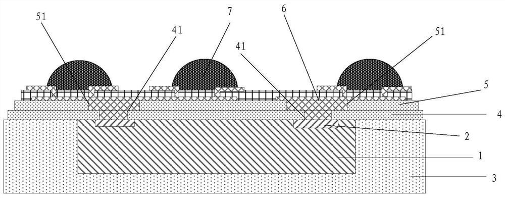 Fan-out type packaging structure and packaging method