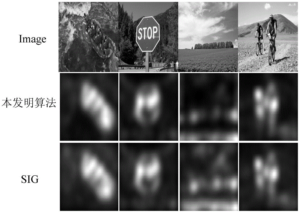 Image fast Fourier transformation (FFT) symbol information based unmanned aerial vehicle autonomous landing target detection method