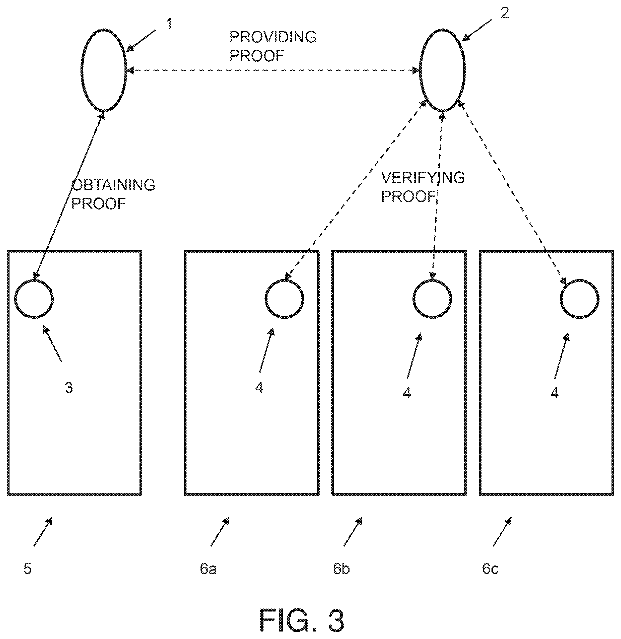 Monitoring in distributed computing system