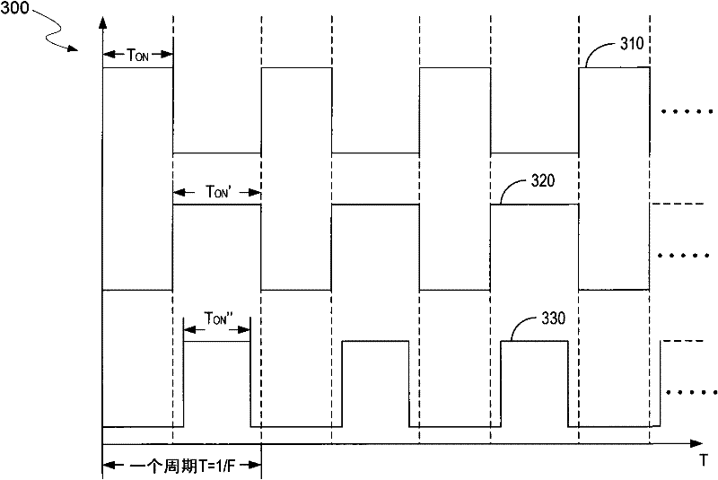 Switching circuit, system and method for balancing battery cells