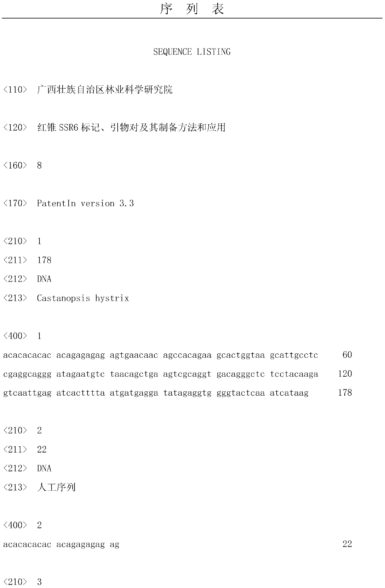 Primer pair, castanopsis hystrix SSR6 (Simple Sequence Repeat 6) marker and preparation method and application thereof