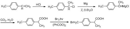Pipeline preparation method and device for 2-(4-bromomethylphenyl)propionic acid