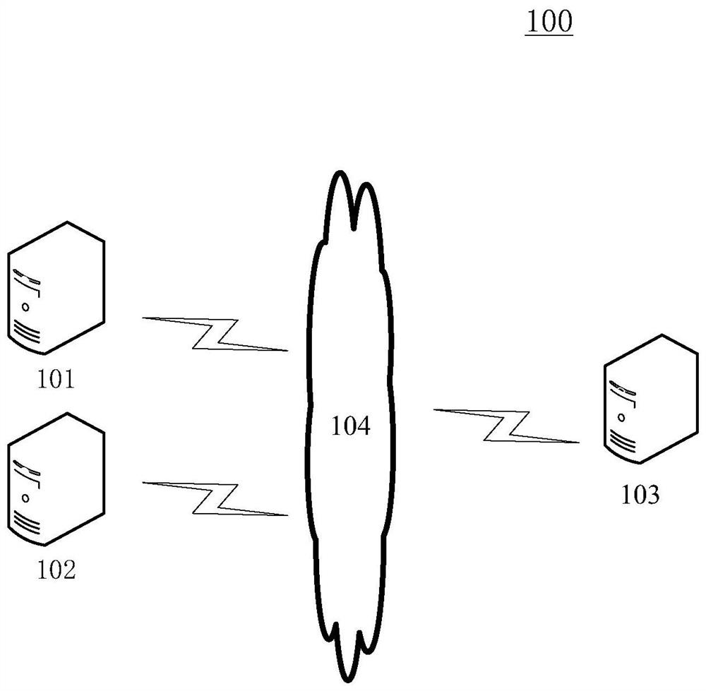 Resource configuration method and device for cloud service stand-alone environment