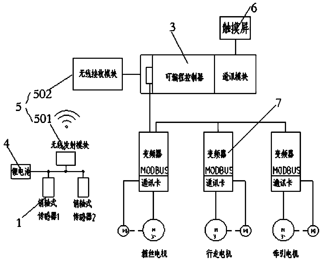 System applied to detecting tension of steel wire of wire winding mechanism