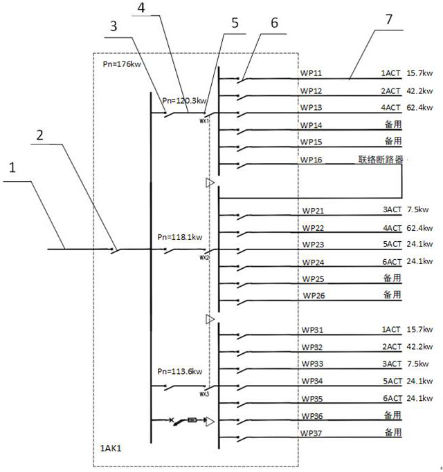 Grouping power distribution system suitable for limited power supply capacity and power distribution method thereof