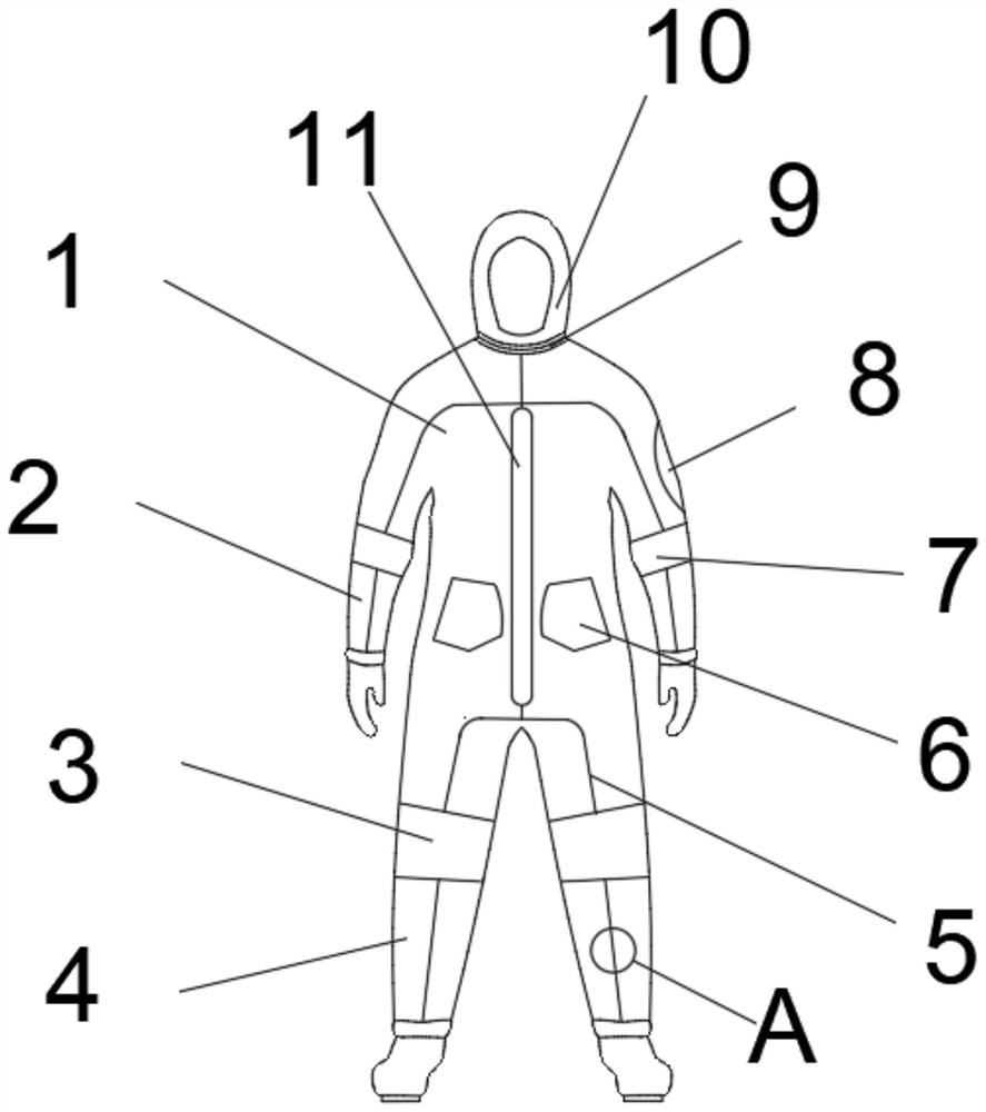 infectious-disease-control-and-prevention-multifunctional-garment