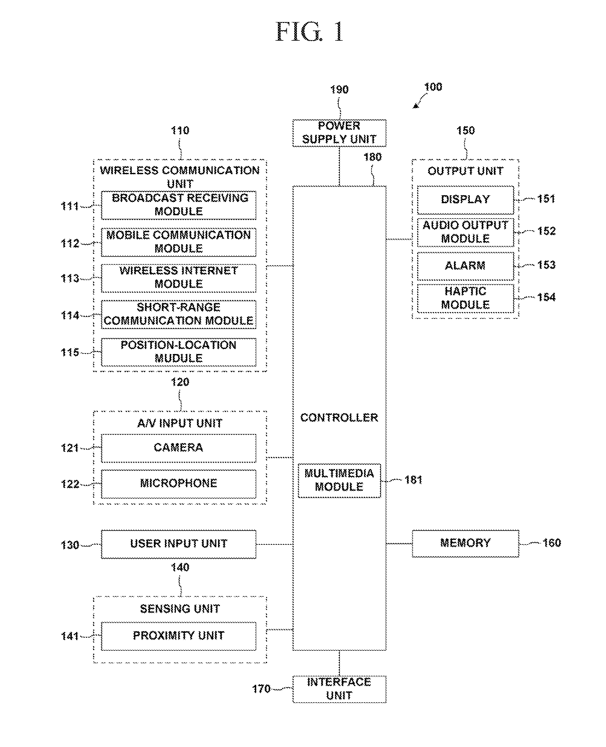 Method for providing user interface based on multiple displays and mobile terminal using the same