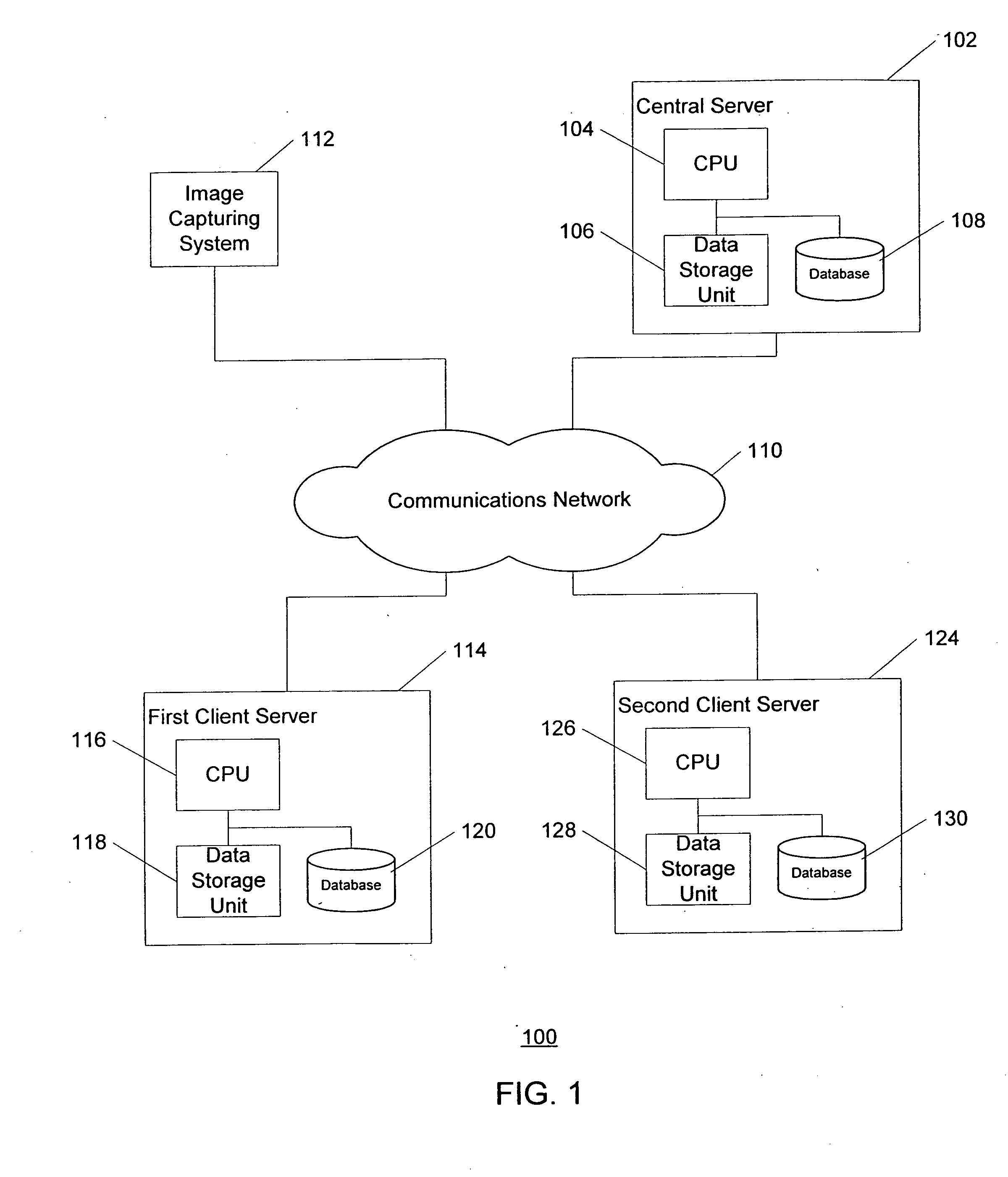 Logic arrangement, data structure, system and method for multilinear representation of multimodal data ensembles for synthesis, recognition and compression