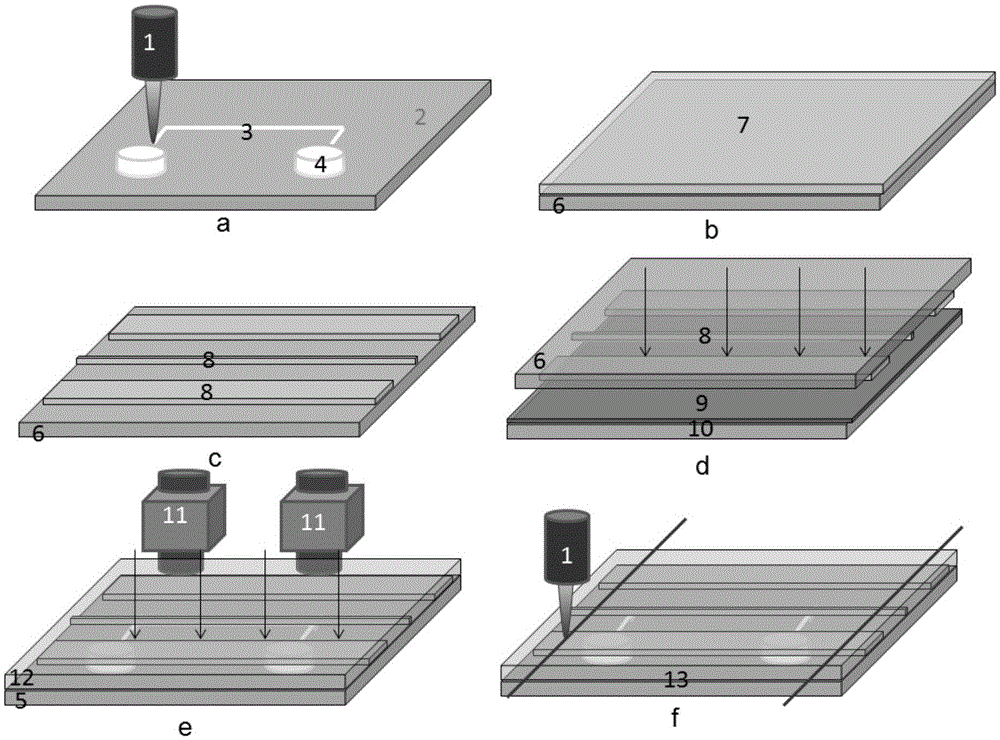 Polymer rectangular optical waveguide and micro-fluidic three-dimensional integrated chip and preparation method thereof