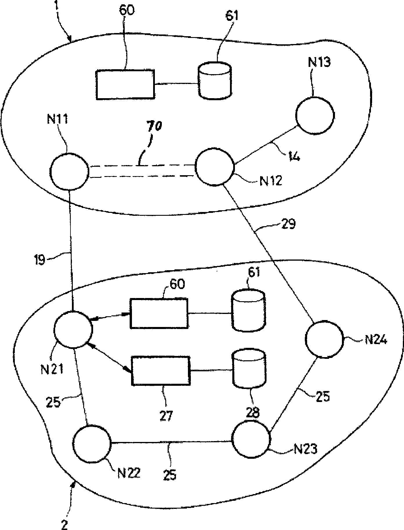 Communication of a risk information in a multi-domain network
