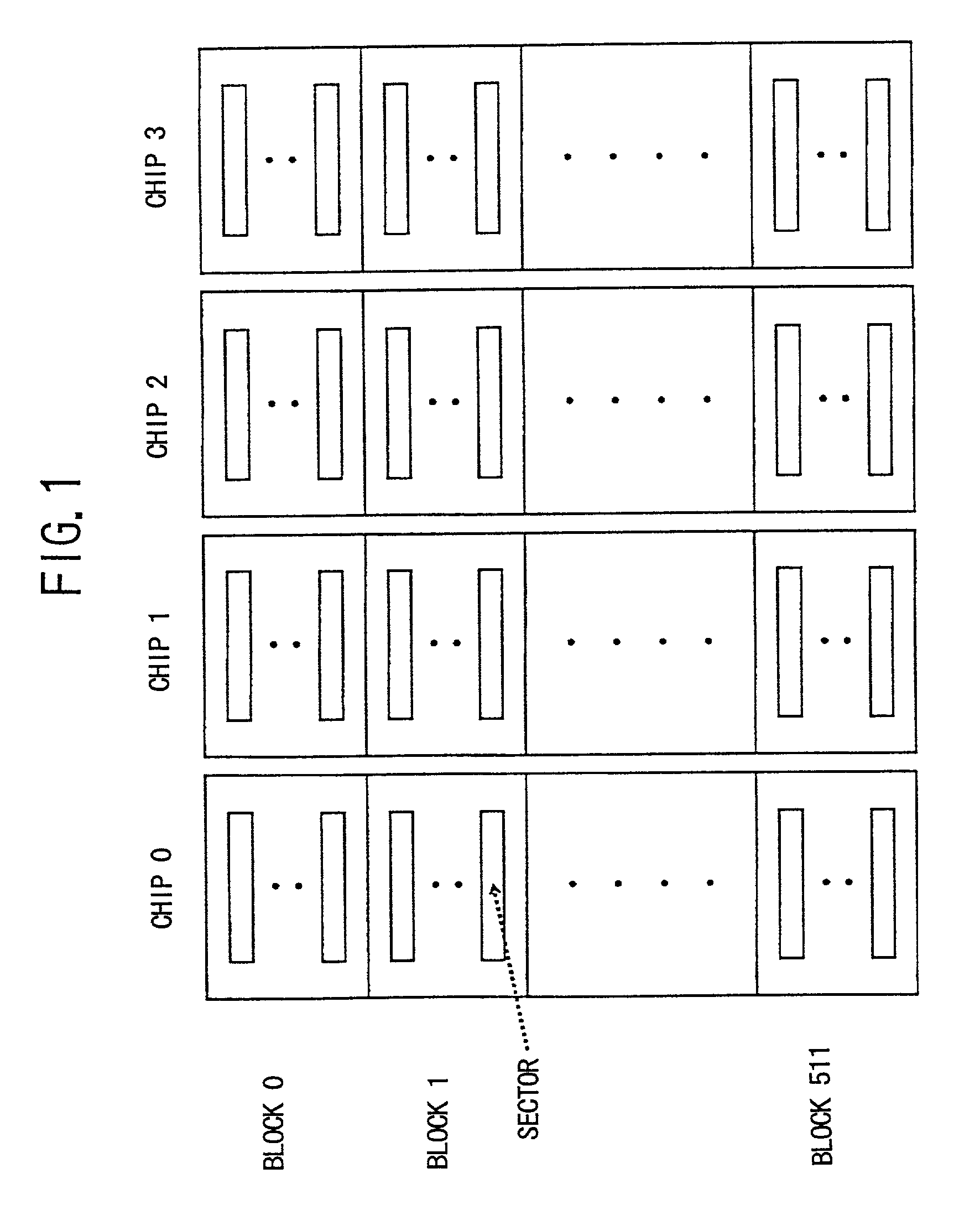 Memory management table producing method and memory device