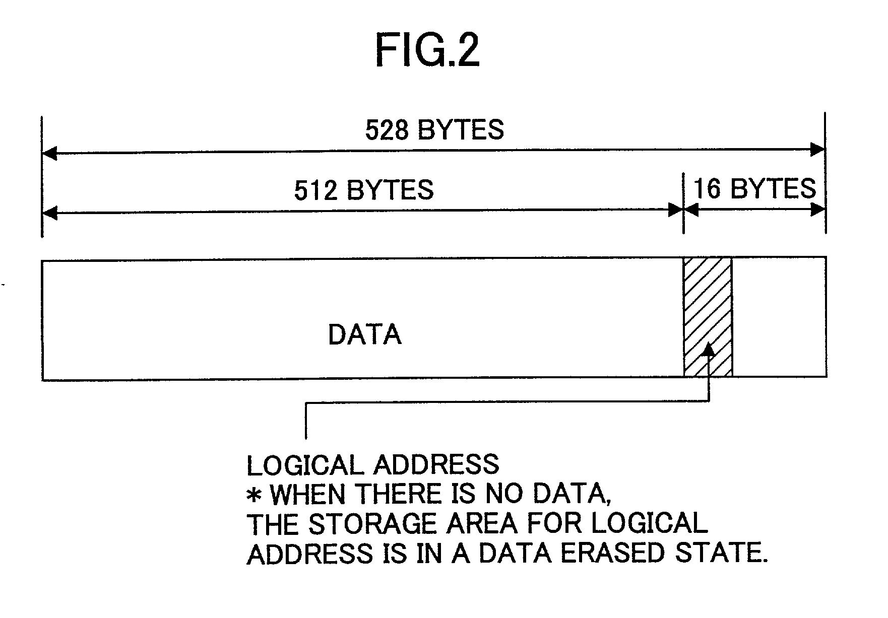 Memory management table producing method and memory device