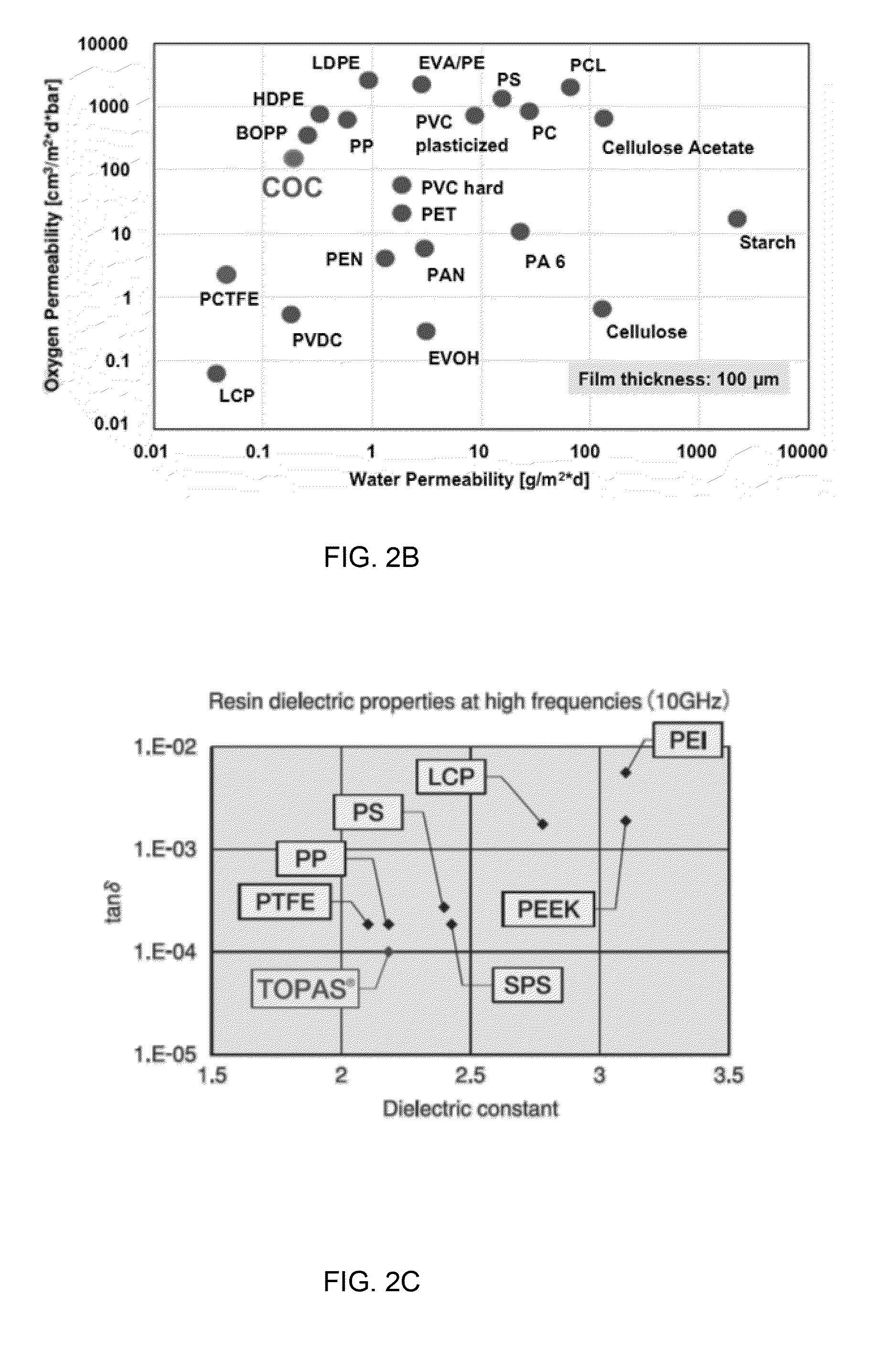Polymer foam-based piezoelectric materials and method of manufacture