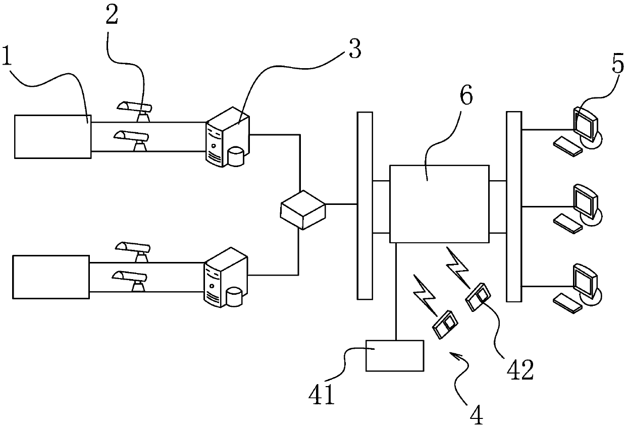Monitoring method and monitoring system for transformer overheating fault