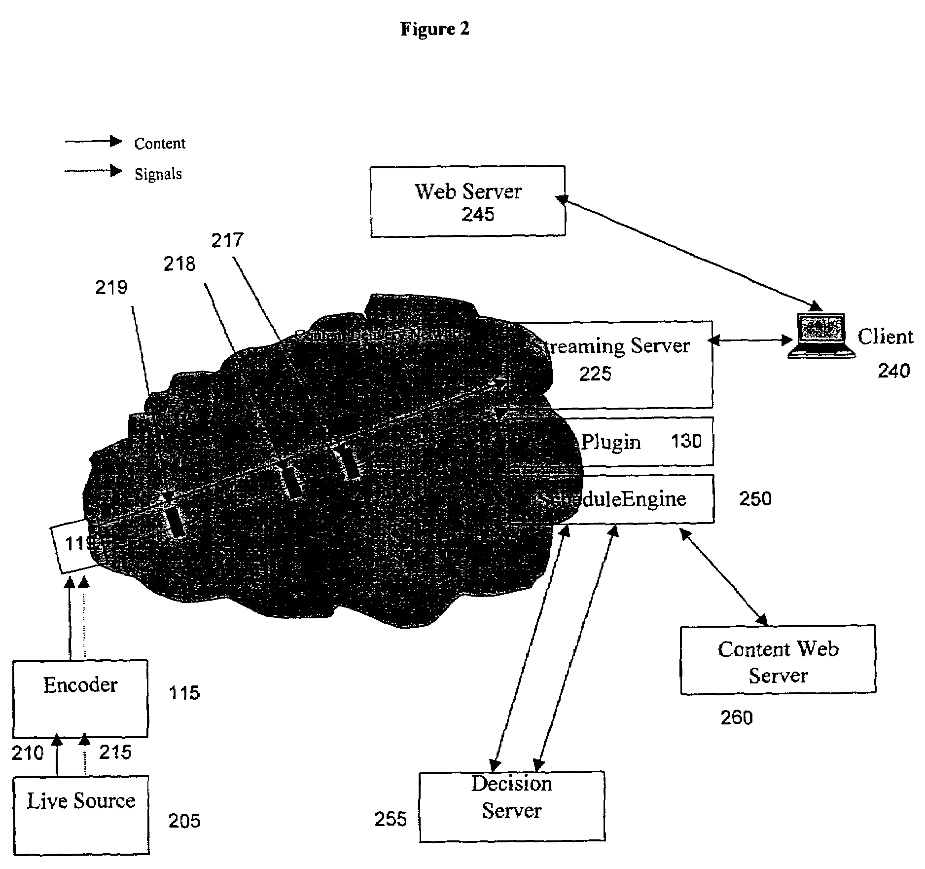 System and method for selective insertion of content into streaming media
