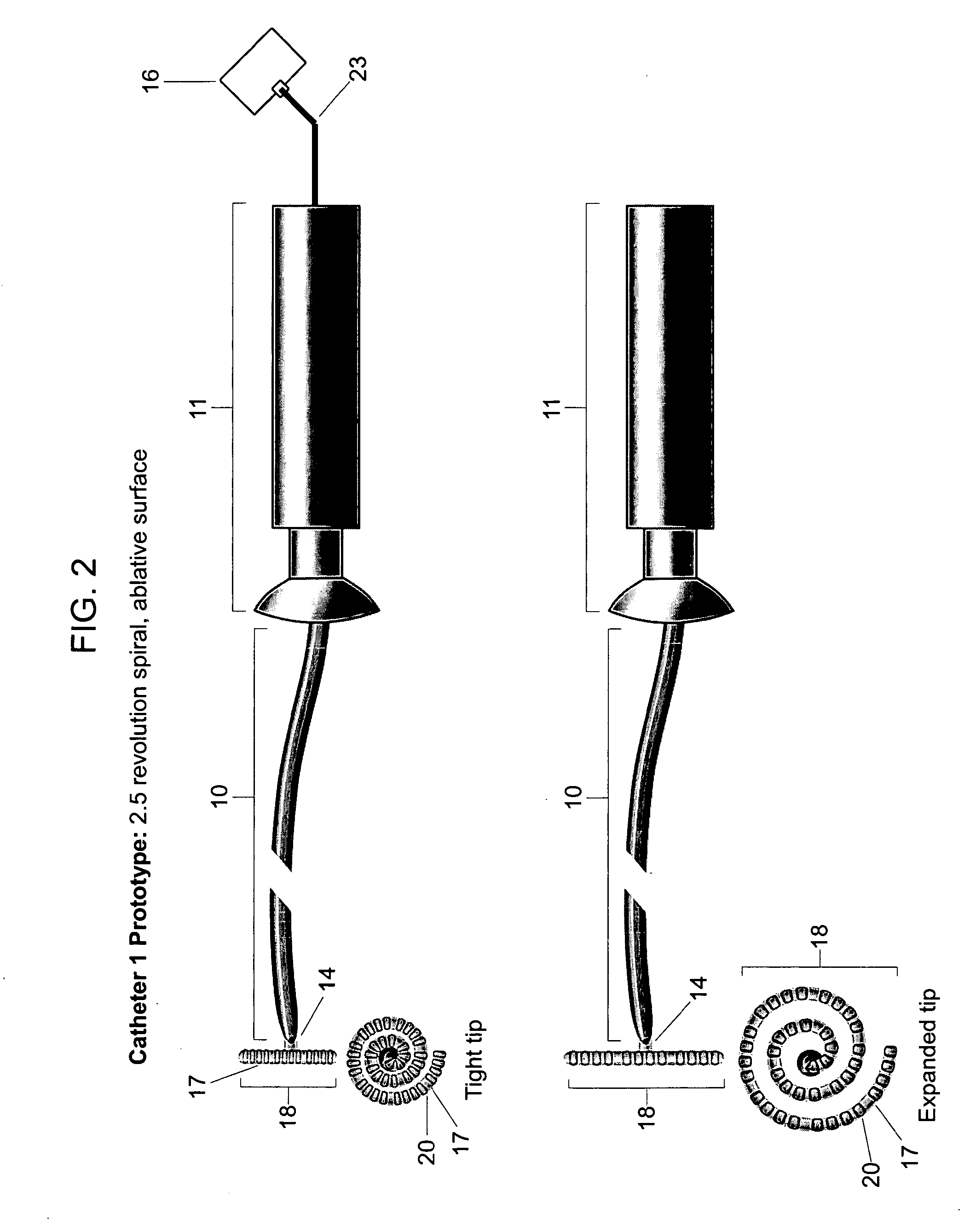 Ablation Catheters And Methods For Their Use