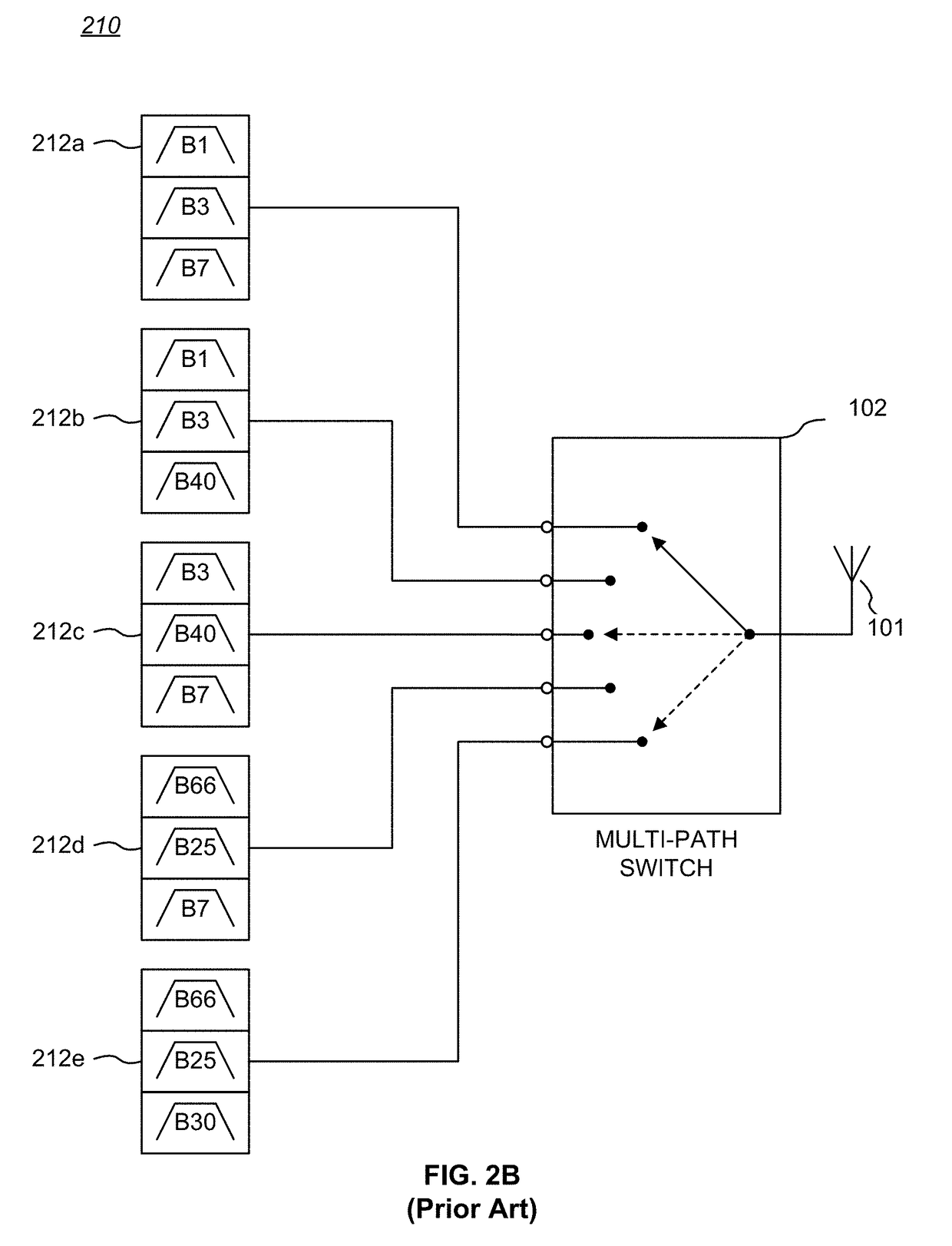 Adaptive Tuning Networks with Direct Mapped Multiple Channel Filter Tuning