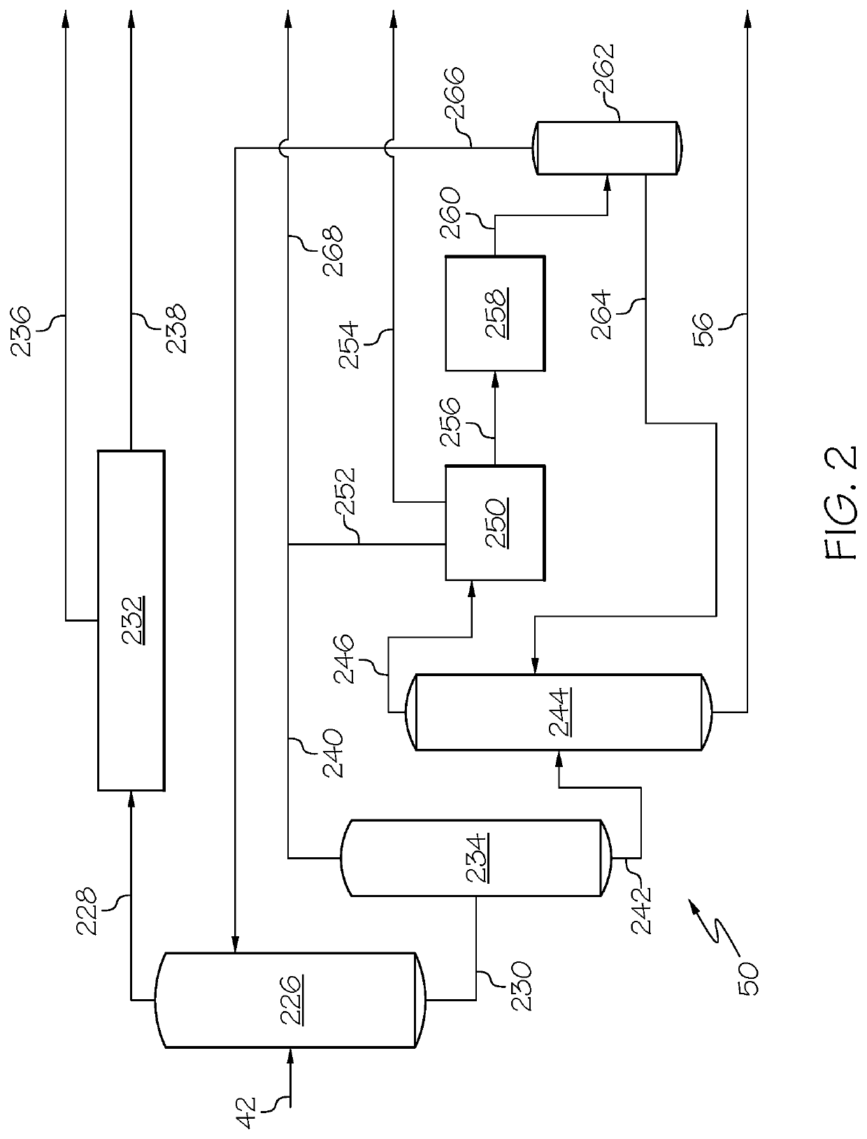 Systems and processes integrating hydroprocessing and an aromatics recovery complex for separating and upgrading hydrocarbons