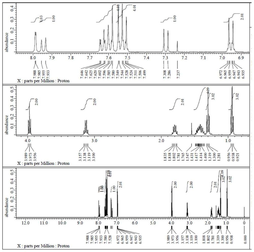 Naphthalene series liquid crystal monomer compound containing isothiocyano group as well as preparation method and application of naphthalene series liquid crystal monomer compound