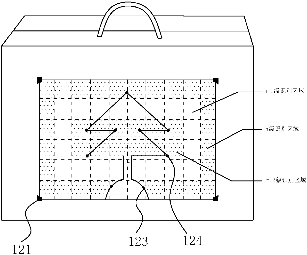 Information transmission system based on image recognition of packaging box