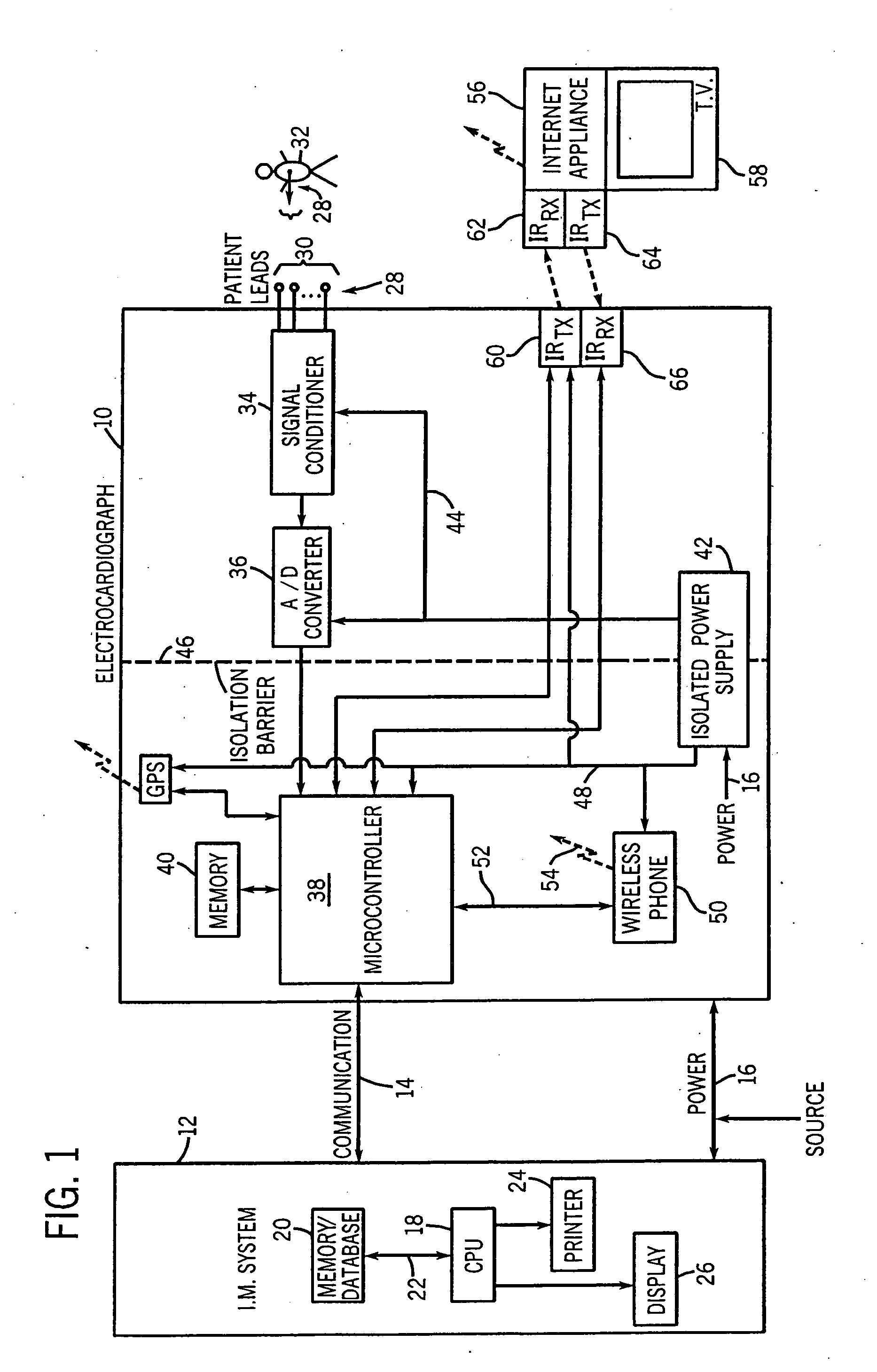 Portable ECG device with wireless communication interface to remotely monitor patients and method of use