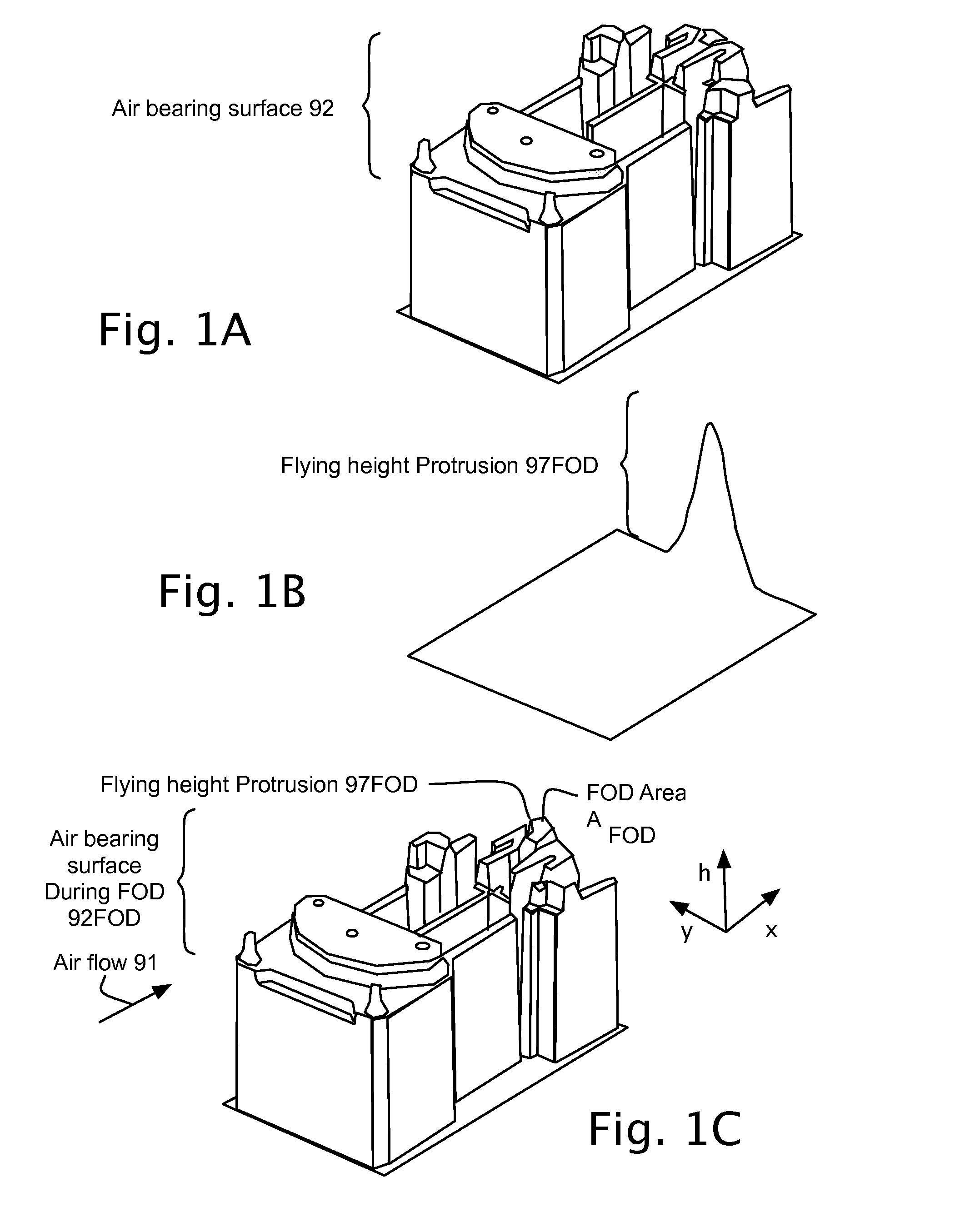 Air Bearing Surface Method and Apparatus Optimizing Flying Height On Demand Efficiency During Flying Height on Demand Activity of Slider in a Hard Disk Drive