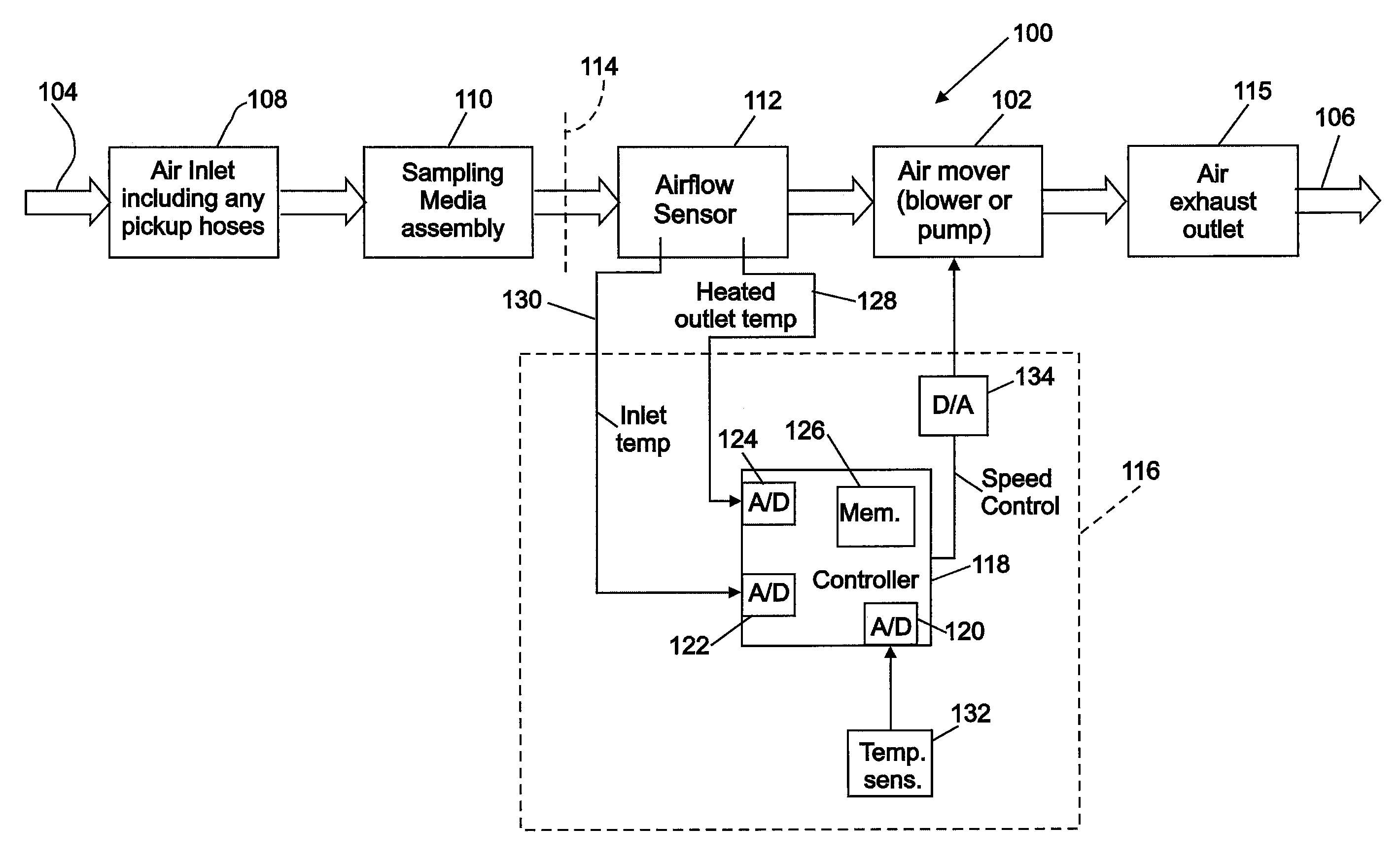 Air sampler with integrated airflow sensing