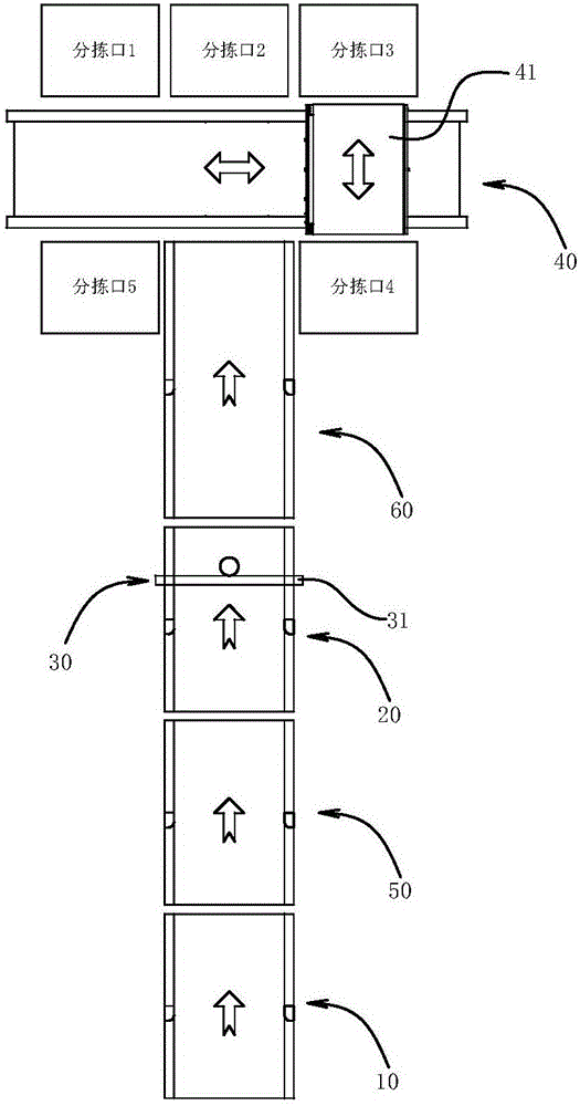 Reciprocating article sorting system