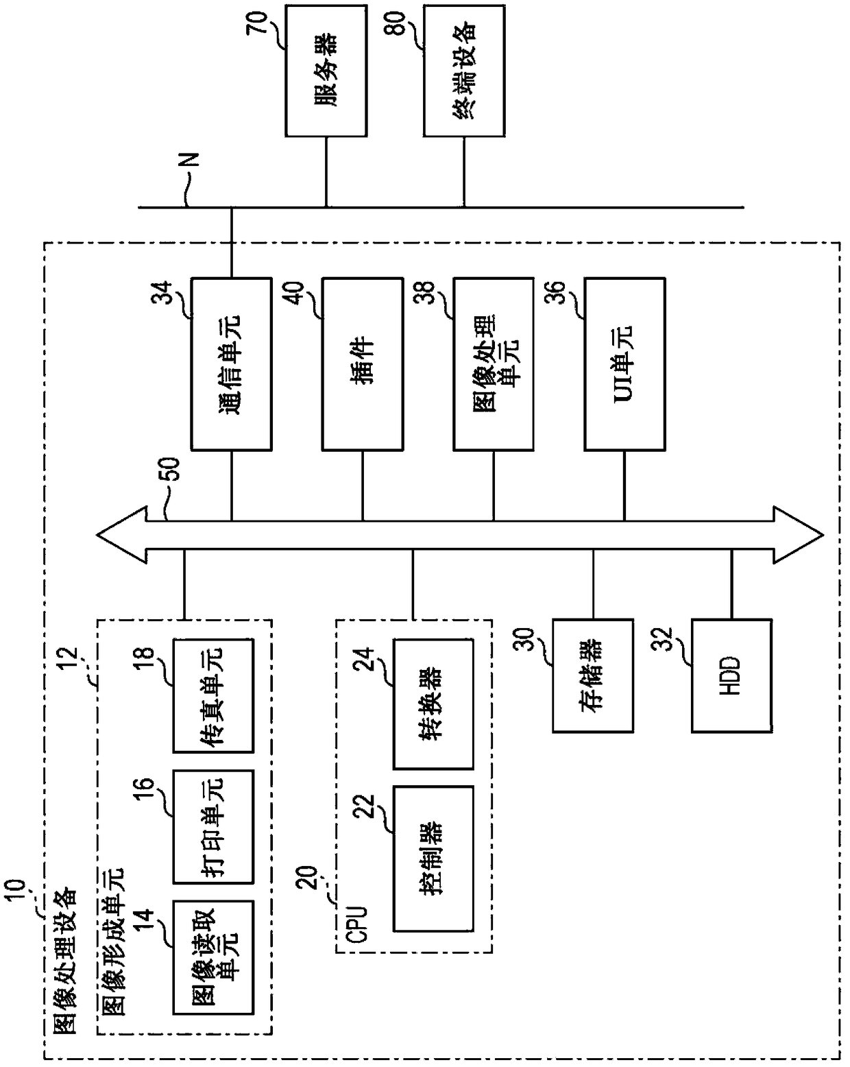 Image processing device and image processing method