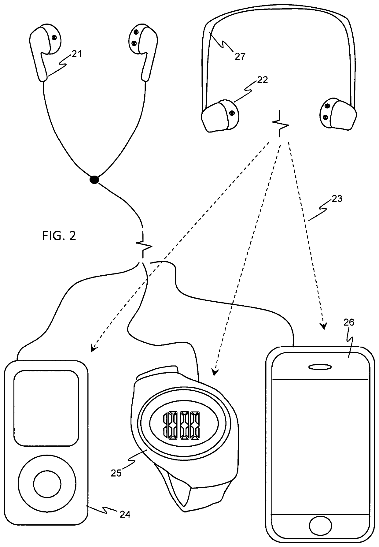 Head-mounted physiological signal monitoring system, devices and methods