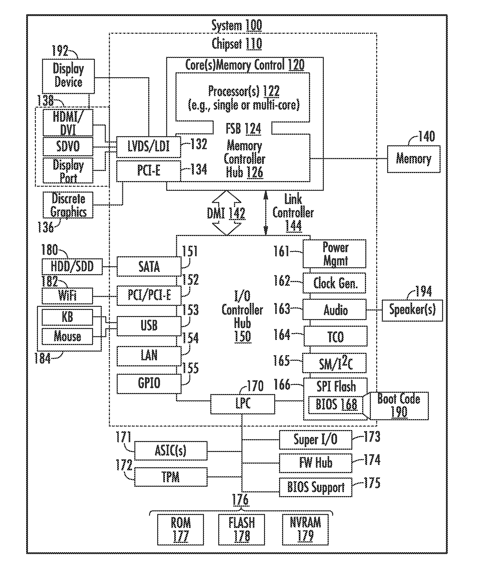 controlled-password-modification-method-eureka-patsnap-develop