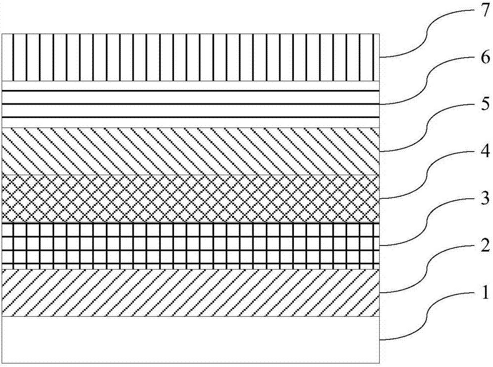 Light-emitting diode epitaxial wafer and manufacturing method thereof