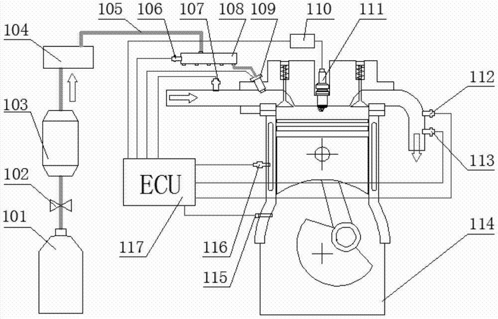 Control system and control method for improving transient response of gas engine