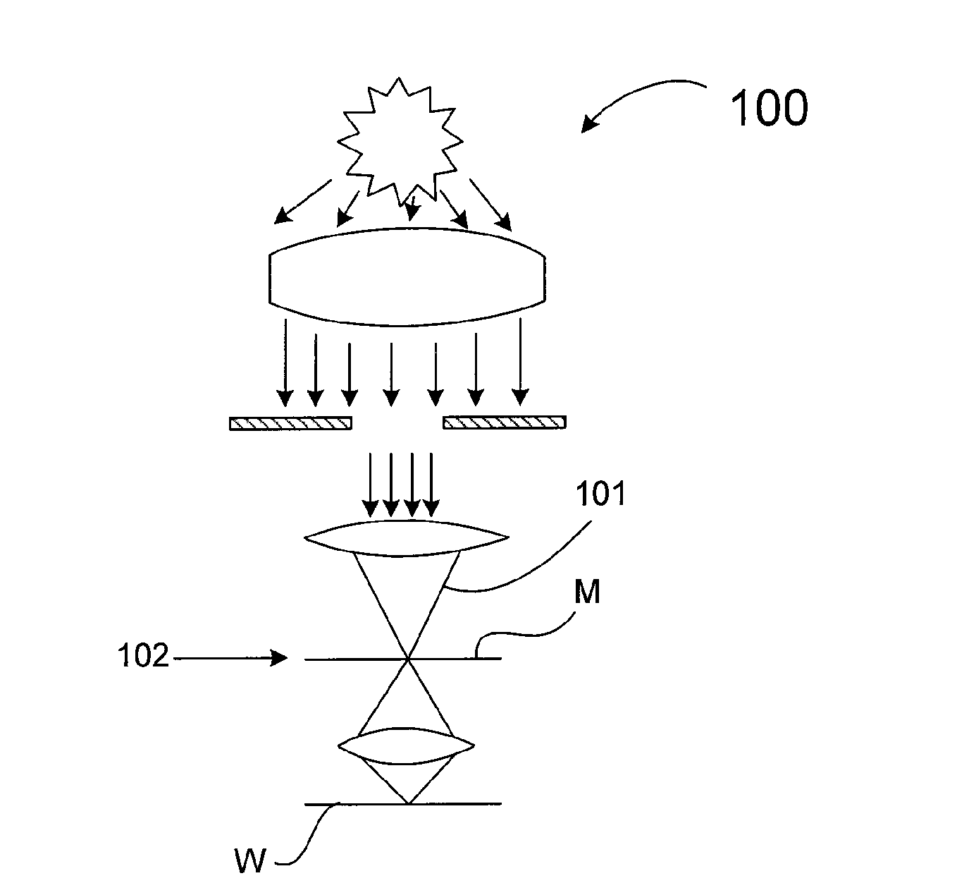 Method for detecting lithographically significant defects on reticles