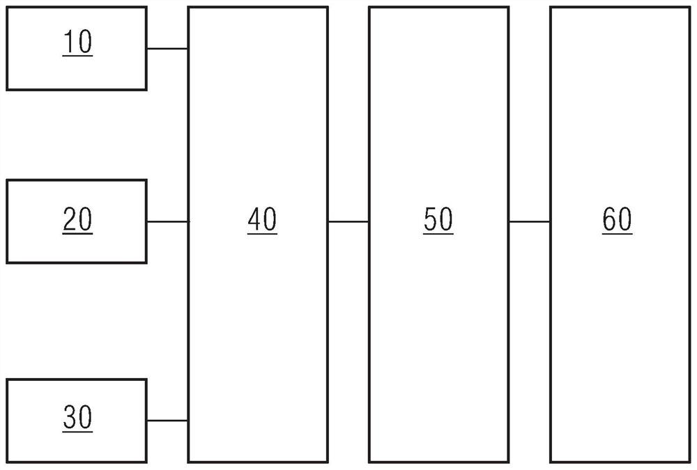 Webpage information collection system and method