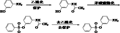 Continuous synthesis method of m-acetamido phenol