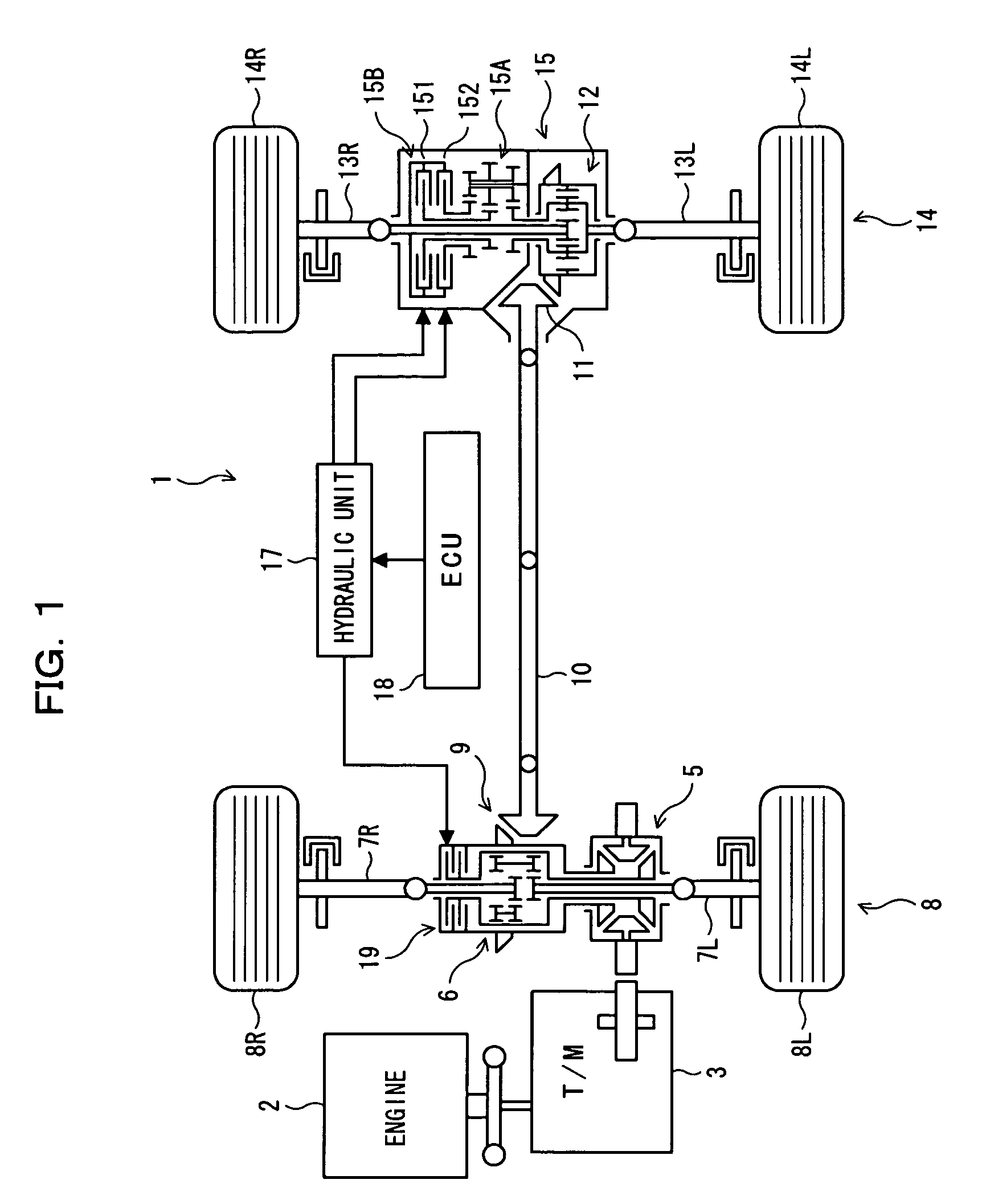 Apparatus and method for controlling driving force supplied to wheels on opposite sides of vehicle