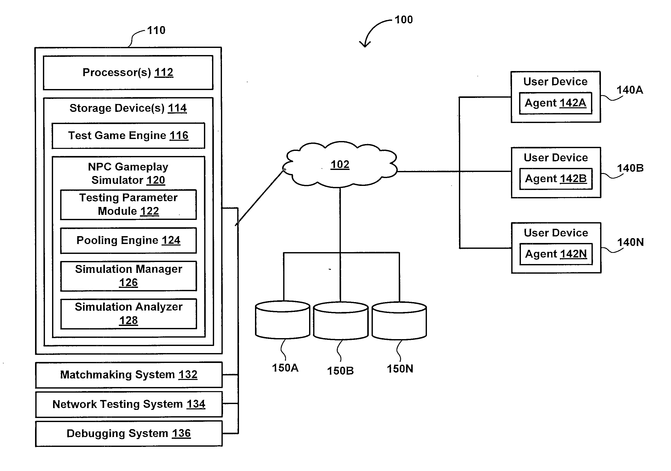 System and method for simulating gameplay of nonplayer characters distributed across networked end user devices