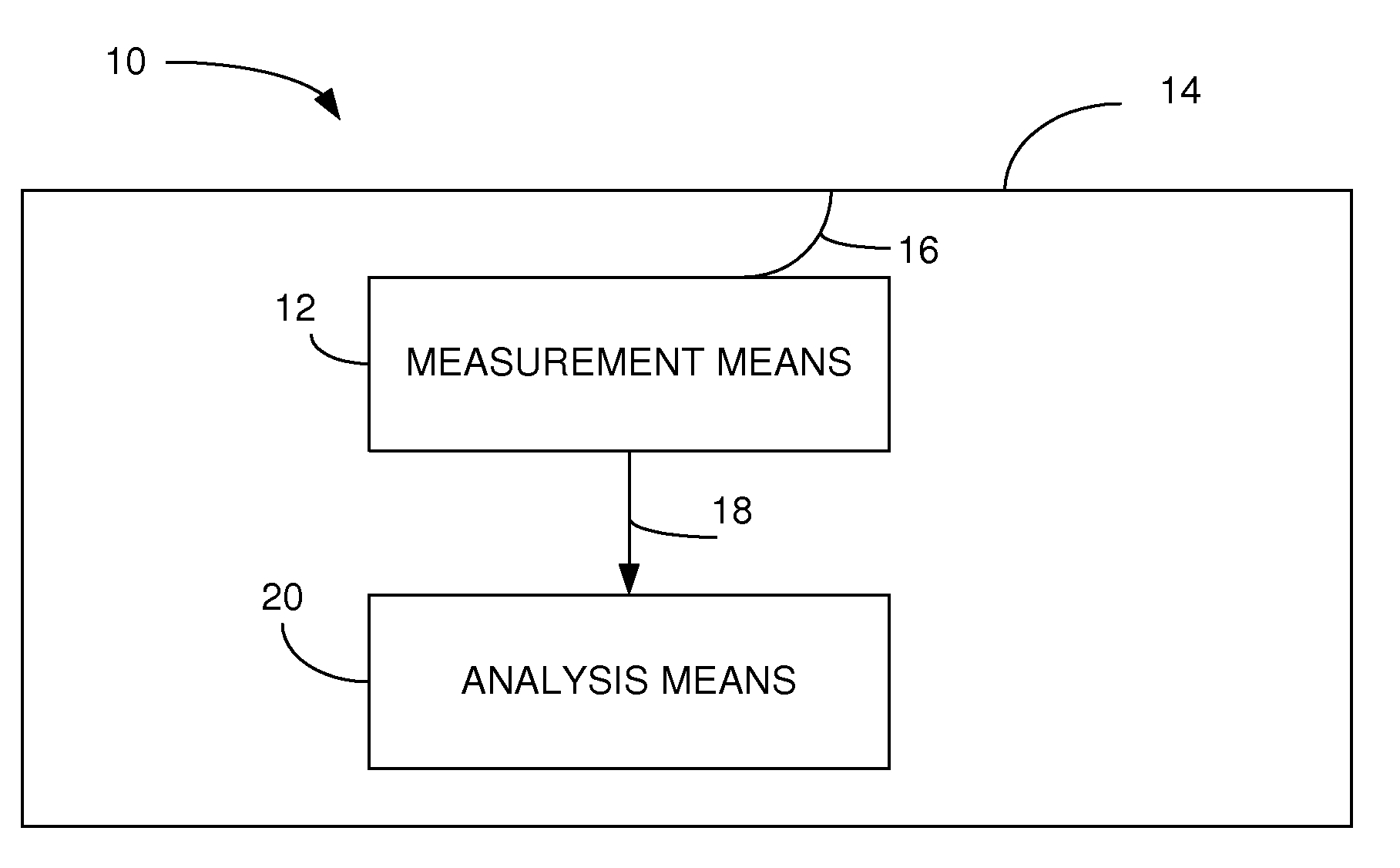 Discontinuous tightening wrench comprising means for measuring dynamic events caused by this tightening on the casing of the wrench