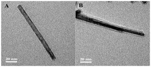 A cerium-based metal-organic framework for cr(vi) detection, preparation method and application