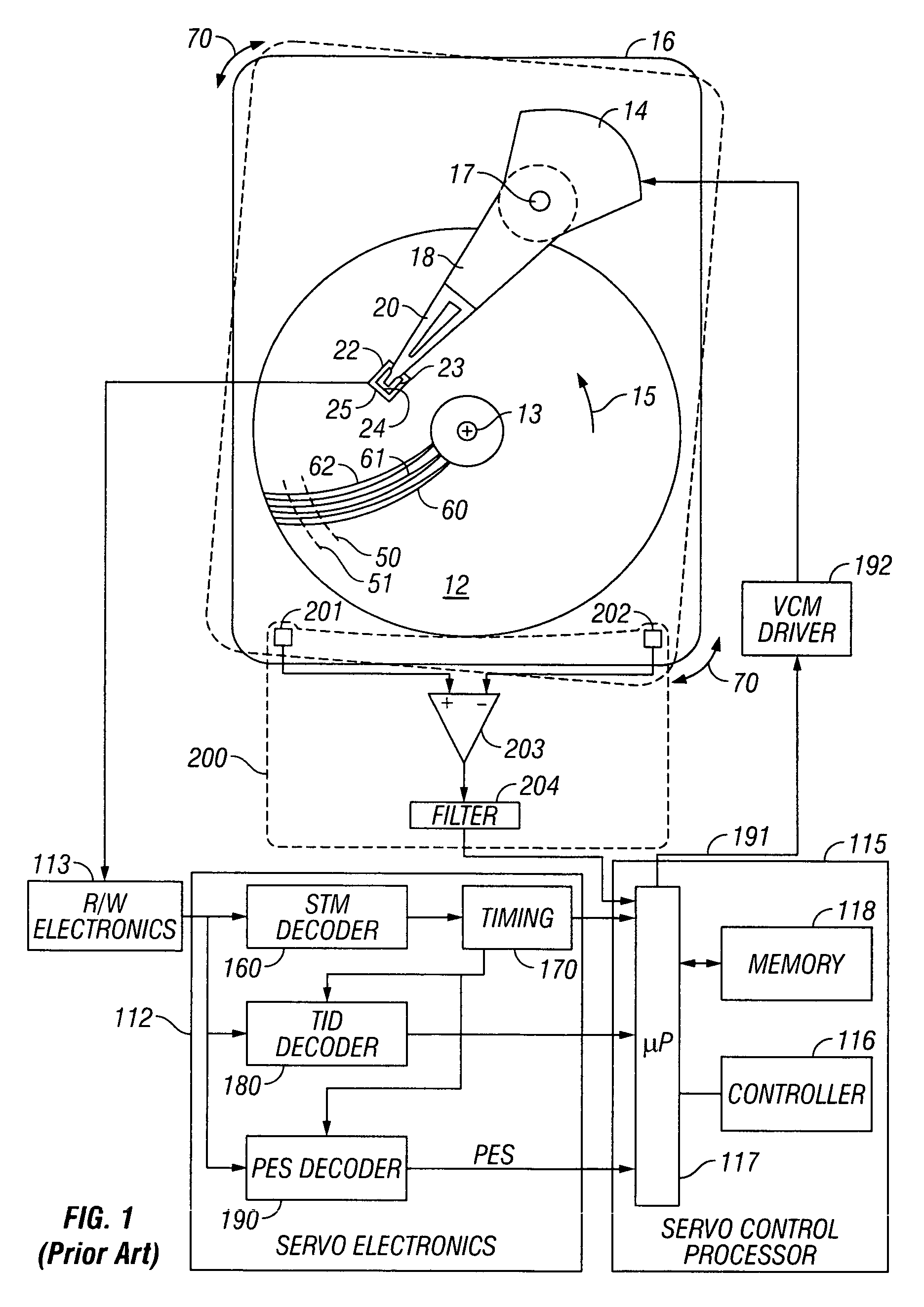 Magnetic recording disk drive with multiple feedforward controllers for rotational vibration cancellation