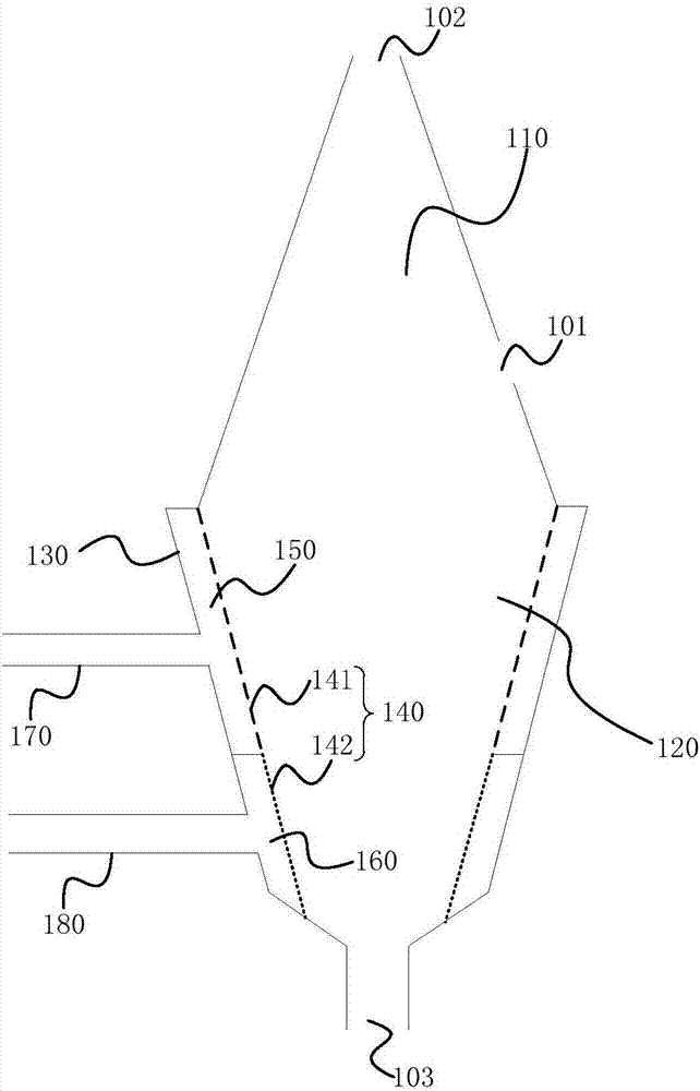 System and method for treating pulverized coal