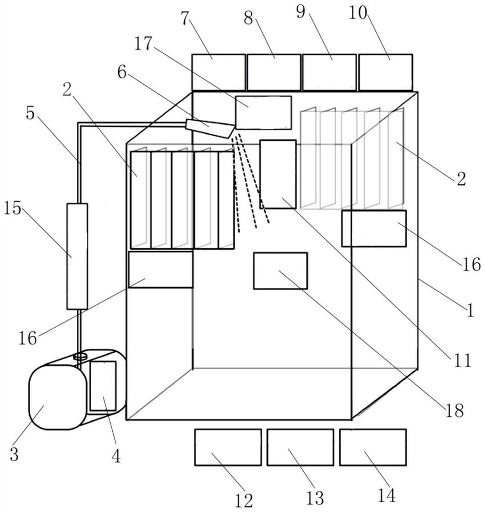 Field atmospheric moisture deposition automatic monitoring and simultaneous simulation cultivation system and its control method