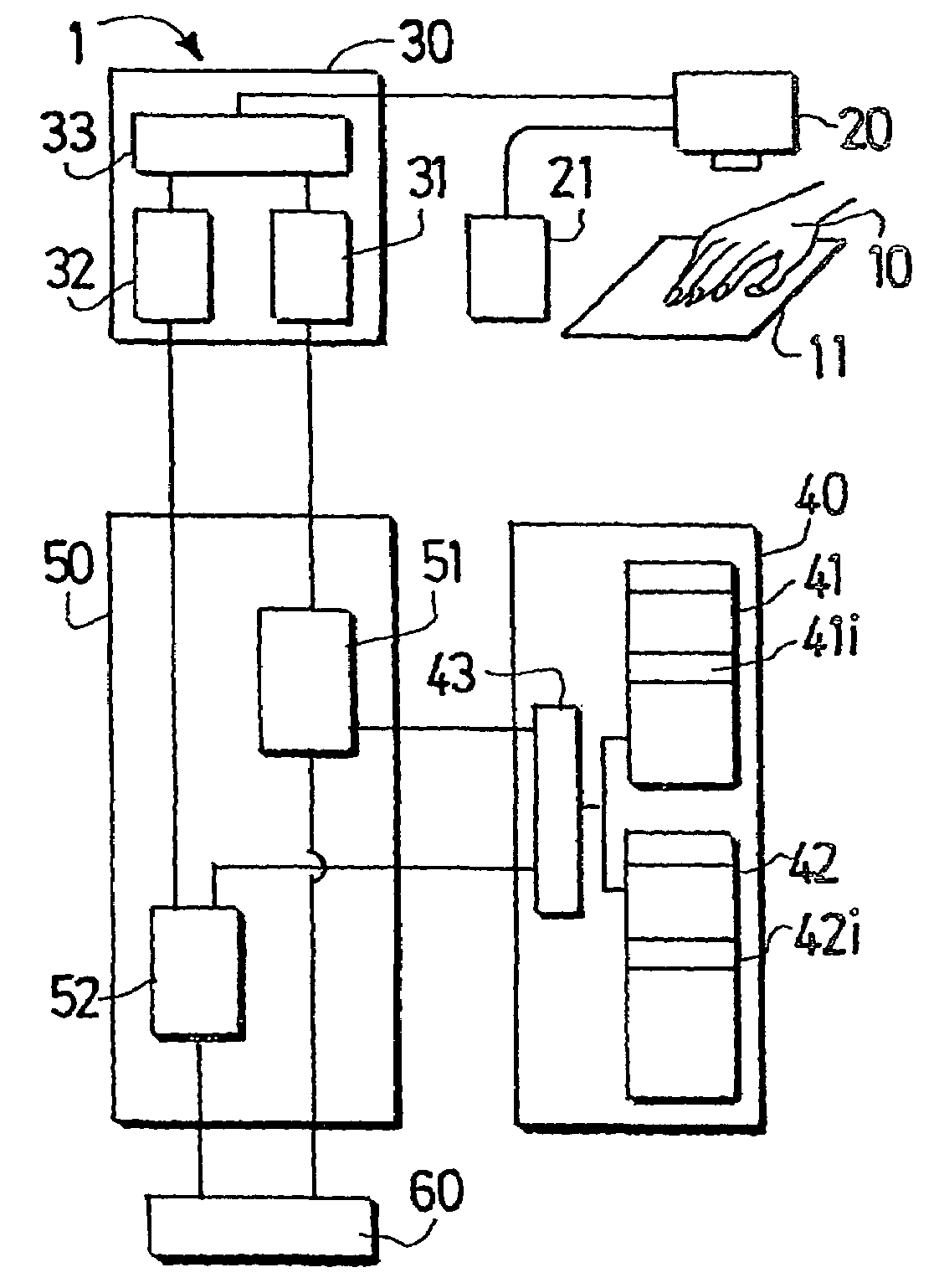 Method for identifying persons and system for carrying out said method