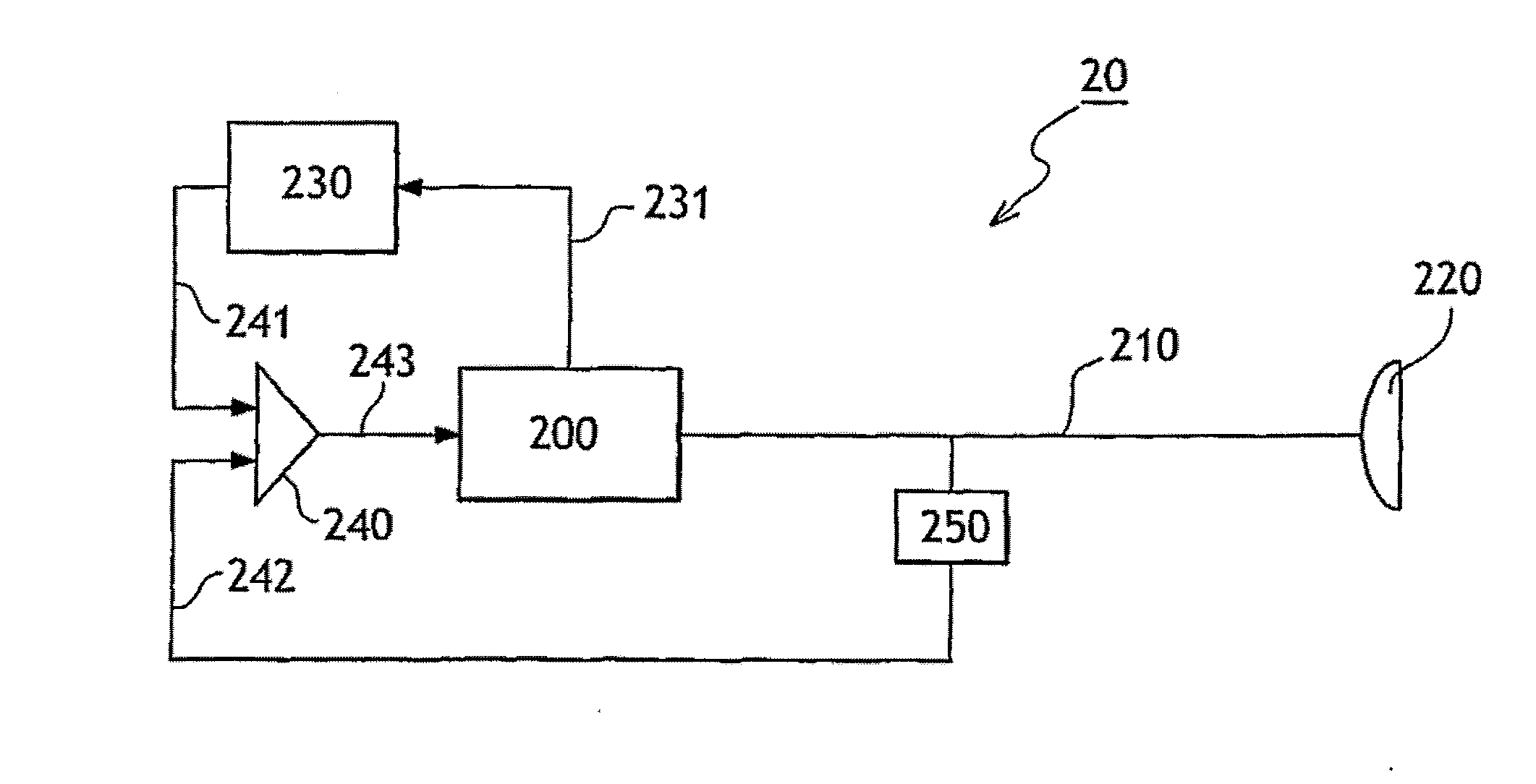 Breathing assistance device, and method of regulation
