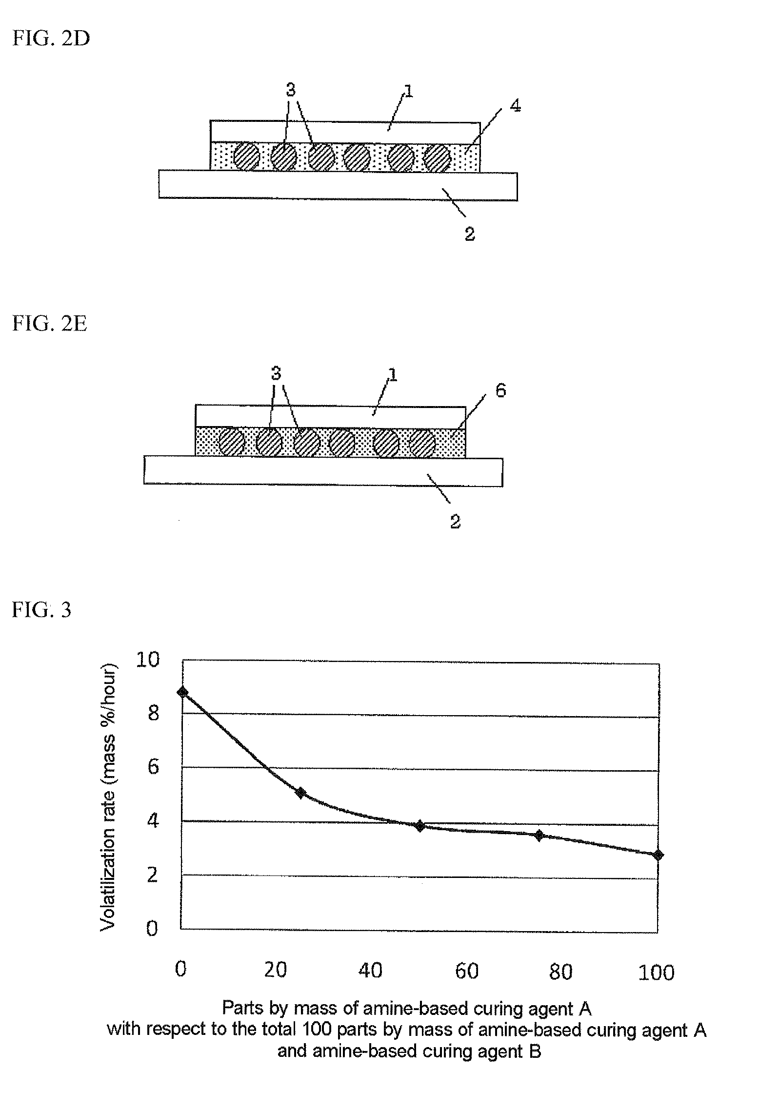 Liquid resin composition for underfill, flip-chip mounted body and method for manufacturing the same